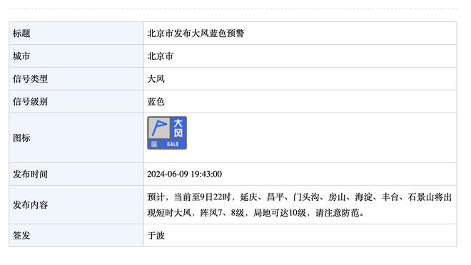 TA：热刺在与热那亚谈德拉古辛转会，双方尚未就转会费达一致